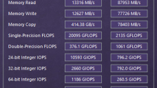 AIDA64 GPGPU Benchmark